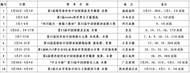 皇马4-1击败比利亚雷亚尔的比赛中，阿拉巴不幸十字韧带撕裂。